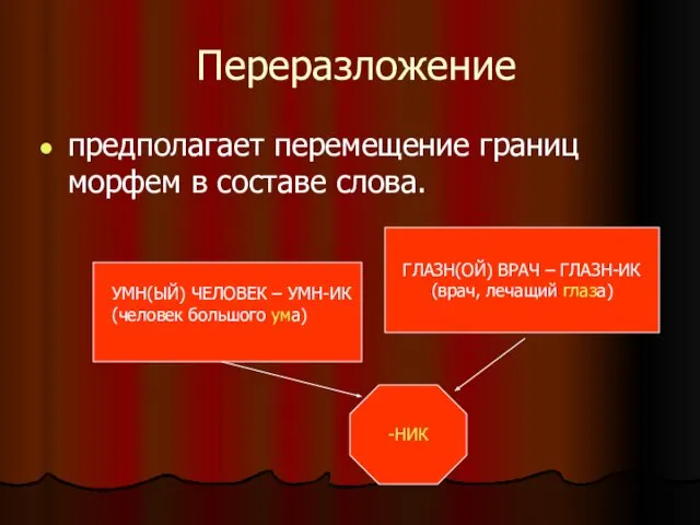 Переразложение предполагает перемещение границ морфем в составе слова. ГЛАЗН(ОЙ) ВРАЧ –