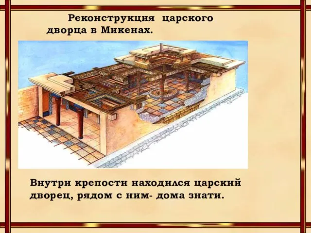 Реконструкция царского дворца в Микенах. Внутри крепости находился царский дворец, рядом с ним- дома знати.