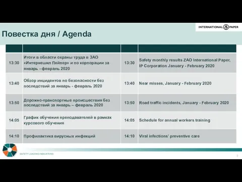 Повестка дня / Agenda