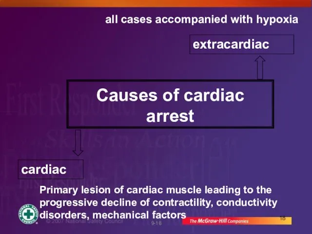 Causes of cardiac arrest cardiac extracardiac Primary lesion of cardiac muscle