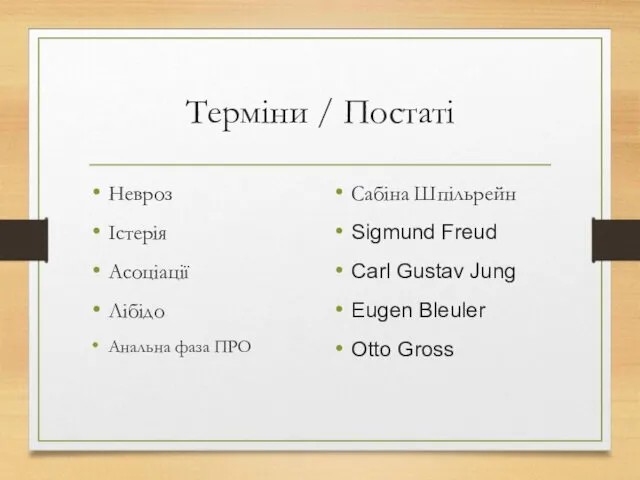 Терміни / Постаті Невроз Істерія Асоціації Лібідо Анальна фаза ПРО Сабіна