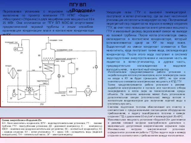 Схема энергоблока «Водолей-25» БН - банк-накопитель конденсата; ВПУ - водоподготовительная установка;