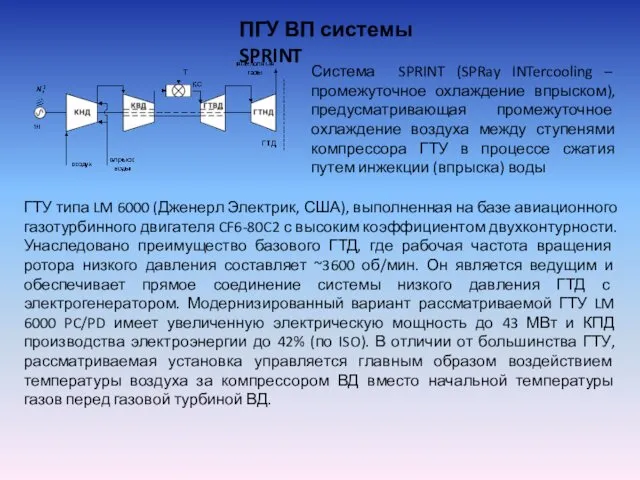 Система SPRINT (SPRay INTercooling – промежуточное охлаждение впрыском), предусматривающая промежуточное охлаждение