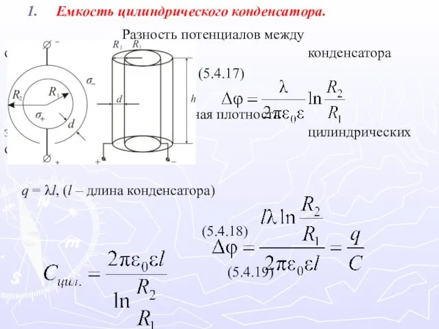 Емкость цилиндрического конденсатора. Разность потенциалов между обкладками цилиндрического конденсатора (5.4.17) где