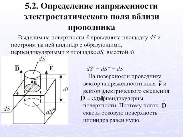 5.2. Определение напряженности электростатического поля вблизи проводника Выделим на поверхности S