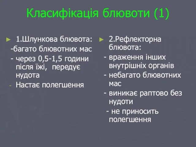 Класифікація блювоти (1) 1.Шлункова блювота: -багато блювотних мас - через 0,5-1,5