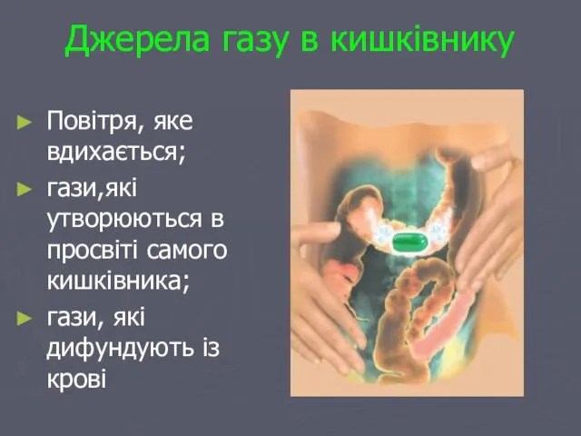 Джерела газу в кишківнику Повітря, яке вдихається; гази,які утворюються в просвіті