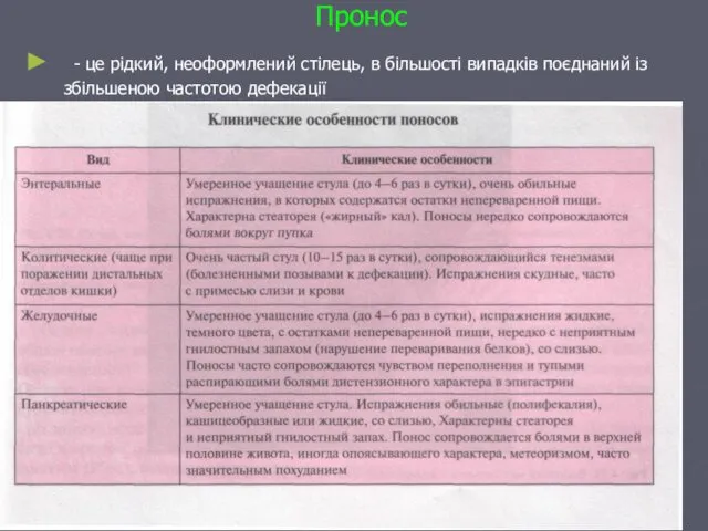 Пронос - це рідкий, неоформлений стілець, в більшості випадків поєднаний із збільшеною частотою дефекації