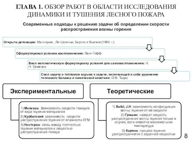 Современные подходы к решению задачи об определении скорости распространения волны горения