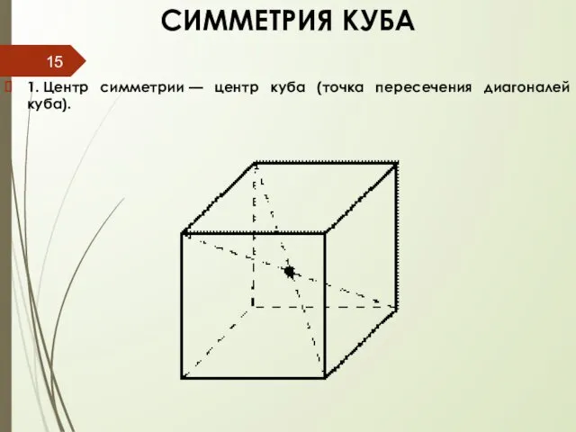 СИММЕТРИЯ КУБА 1. Центр симметрии — центр куба (точка пересечения диагоналей куба).