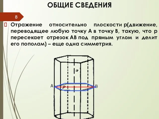 ОБЩИЕ СВЕДЕНИЯ Отражение относительно плоскости p(движение, переводящее любую точку A в