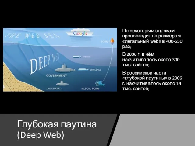 Глубокая паутина (Deep Web) По некоторым оценкам превосходит по размерам «легальный