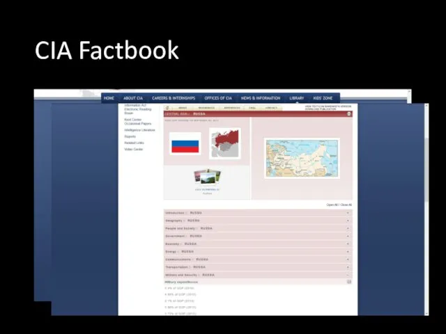 CIA Factbook