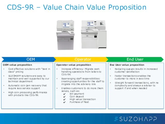 CDS-9R – Value Chain Value Proposition End User value proposition Reducing