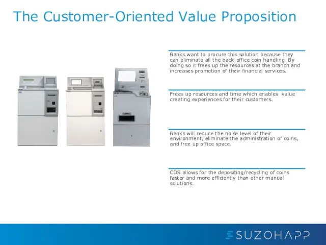 The Customer-Oriented Value Proposition