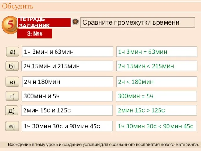 Обсудить Вхождение в тему урока и создание условий для осознанного восприятия