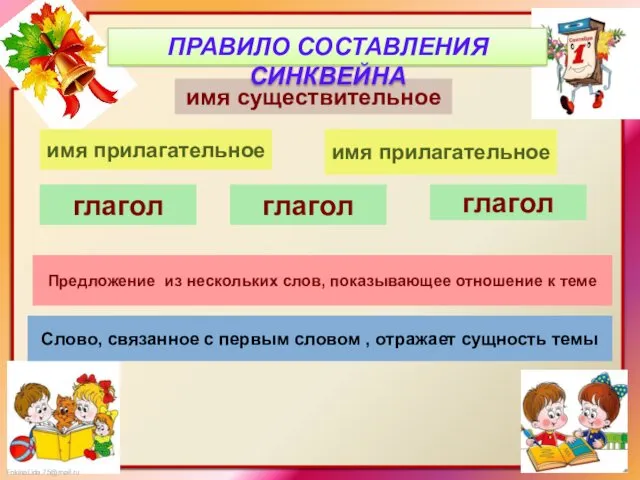 имя существительное ПРАВИЛО СОСТАВЛЕНИЯ СИНКВЕЙНА имя прилагательное имя прилагательное глагол глагол