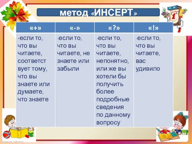 метод «ИНСЕРТ»