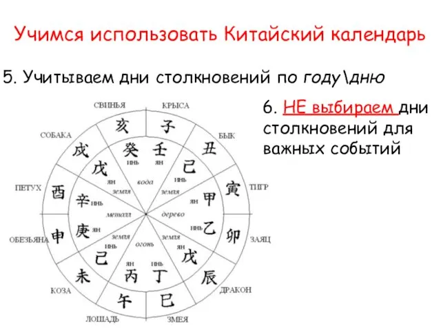 Учимся использовать Китайский календарь 5. Учитываем дни столкновений по году\дню 6.