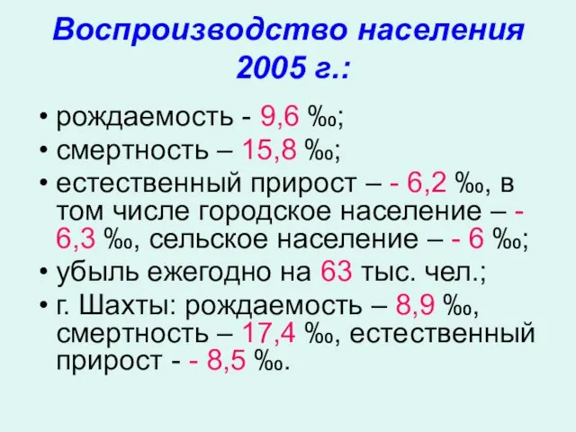 Воспроизводство населения 2005 г.: рождаемость - 9,6 ‰; смертность – 15,8