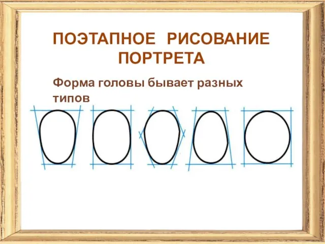 ПОЭТАПНОЕ РИСОВАНИЕ ПОРТРЕТА Форма головы бывает разных типов