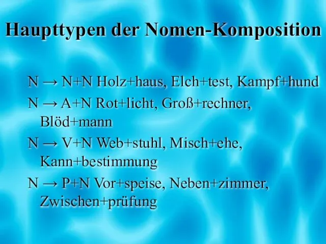 Haupttypen der Nomen-Komposition N → N+N Holz+haus, Elch+test, Kampf+hund N →