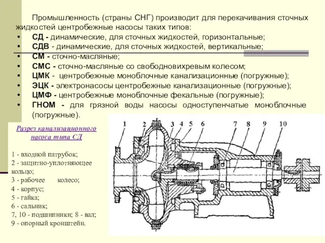 Промышленность (страны СНГ) производит для перекачивания сточных жидкостей центробежные насосы таких