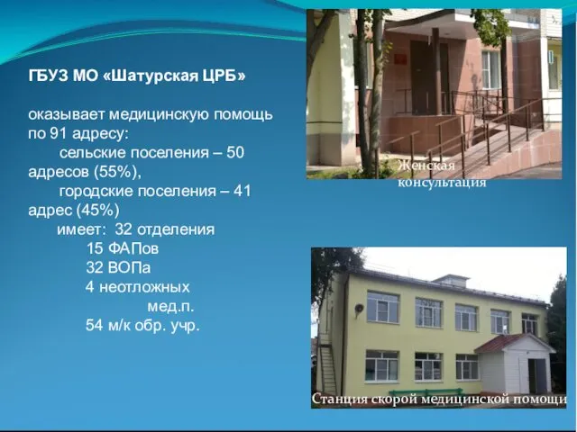 Женская консультация Станция скорой медицинской помощи ГБУЗ МО «Шатурская ЦРБ» оказывает