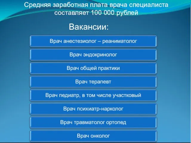 Средняя заработная плата врача специалиста составляет 100 000 рублей Вакансии: