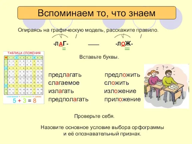 предл_гать предл_жить слаг_емое сл_жить изл_гать изл_жение предпол_гать прил_жение Опираясь на графическую