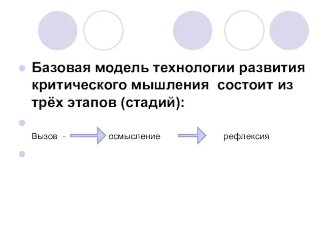 Базовая модель технологии развития критического мышления состоит из трёх этапов (стадий): Вызов - осмысление - рефлексия