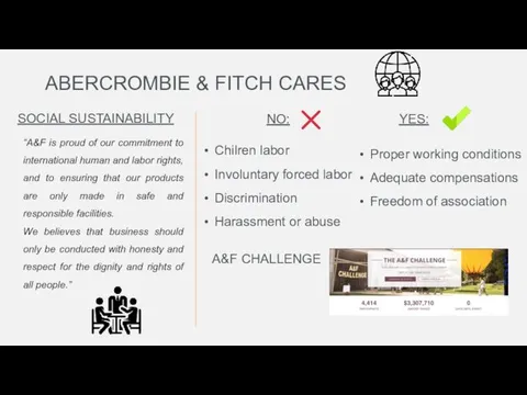 ABERCROMBIE & FITCH CARES SOCIAL SUSTAINABILITY “A&F is proud of our