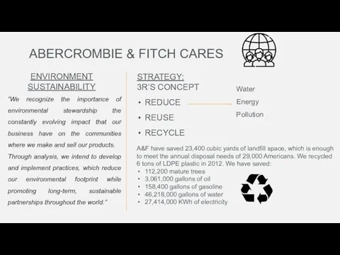 ABERCROMBIE & FITCH CARES ENVIRONMENT SUSTAINABILITY “We recognize the importance of