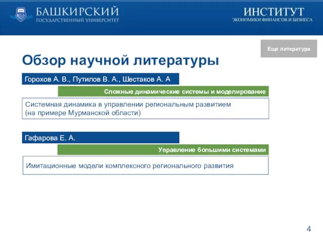 Обзор научной литературы Горохов А. В., Путилов В. А., Шестаков А.