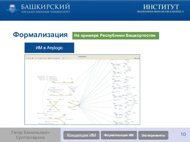 Формализация ИМ в Anylogic Тагир Камильевич Султангареев Концепция ИМ Формализация ИМ