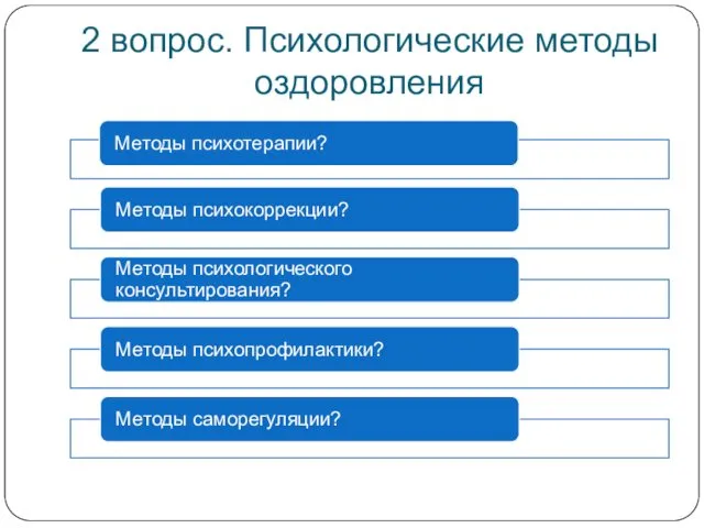 2 вопрос. Психологические методы оздоровления