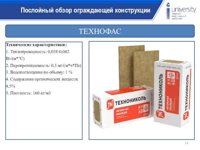 ТЕХНОФАС Технические характеристики: 1. Теплопроводность: 0,038-0,042 Вт/(м*°С) 2. Паропроницаемость: 0,3 мг/(м*ч*Па)