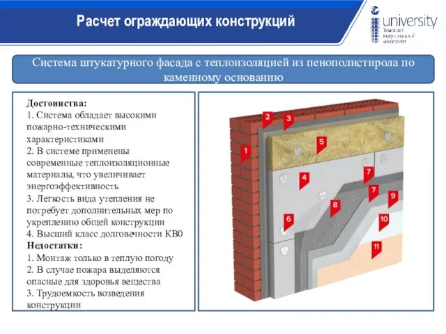 Система штукатурного фасада с теплоизоляцией из пенополистирола по каменному основанию .