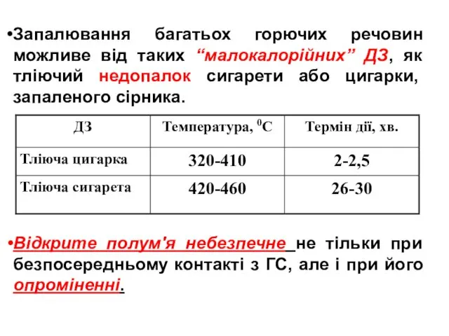 Запалювання багатьох горючих речовин можливе від таких “малокалорійних” ДЗ, як тліючий