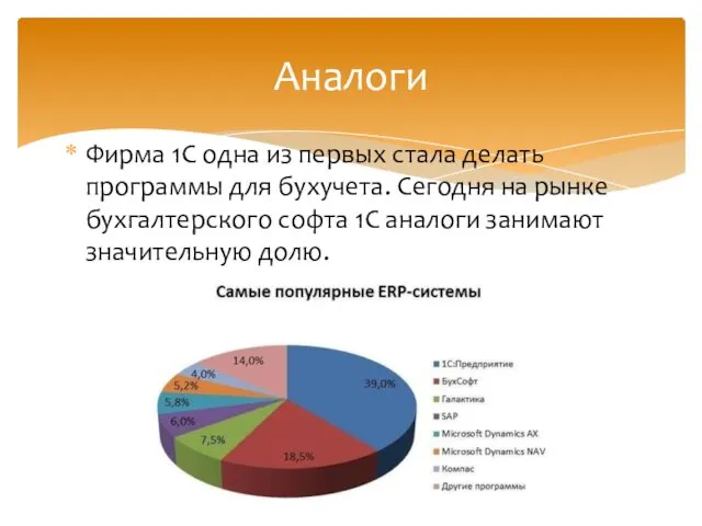 Фирма 1С одна из первых стала делать программы для бухучета. Сегодня