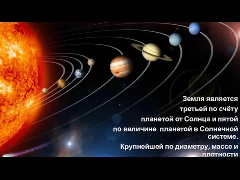 Земля является третьей по счёту планетой от Солнца и пятой по