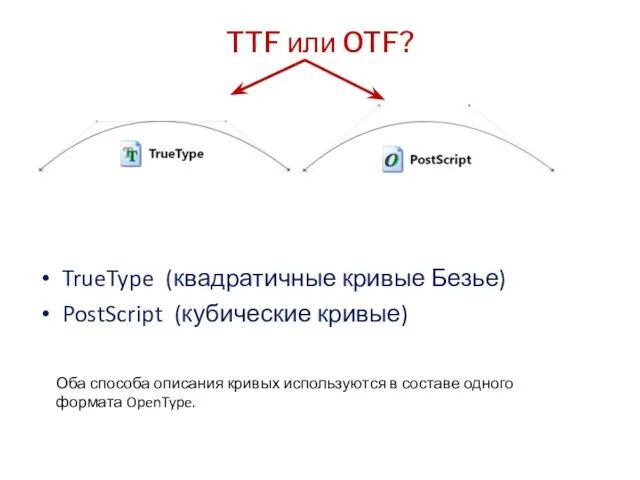 TTF или OTF? TrueType (квадратичные кривые Безье) PostScript (кубические кривые) Оба