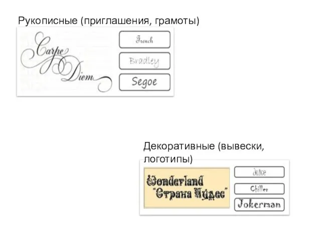 Рукописные (приглашения, грамоты) Декоративные (вывески, логотипы)