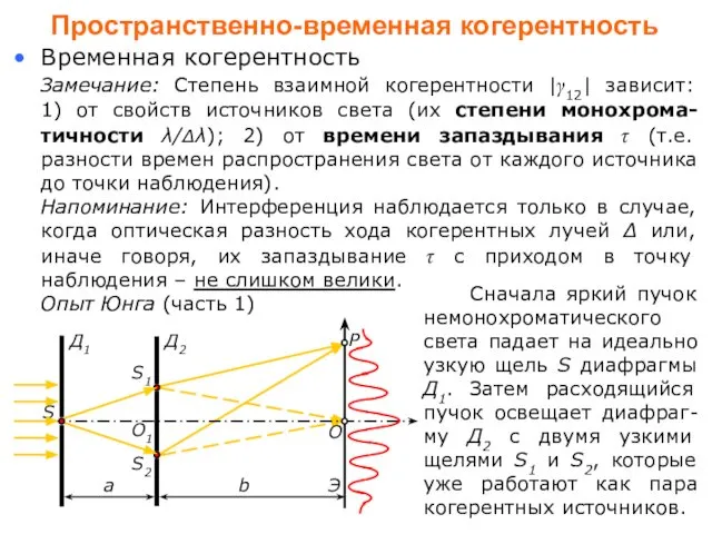 Пространственно-временная когерентность Временная когерентность Замечание: Степень взаимной когерентности |γ12| зависит: 1)