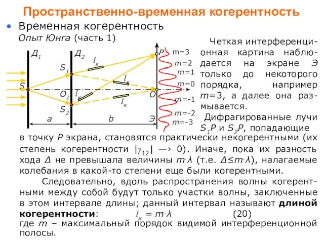 Пространственно-временная когерентность Временная когерентность Опыт Юнга (часть 1) S1 S2 P