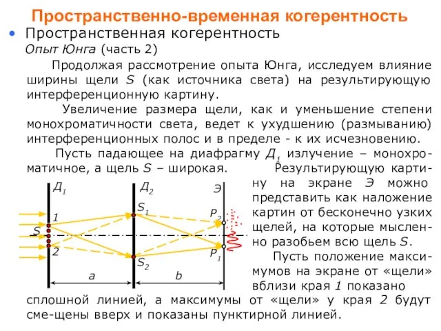 P2 Пространственно-временная когерентность Пространственная когерентность Опыт Юнга (часть 2) Продолжая рассмотрение