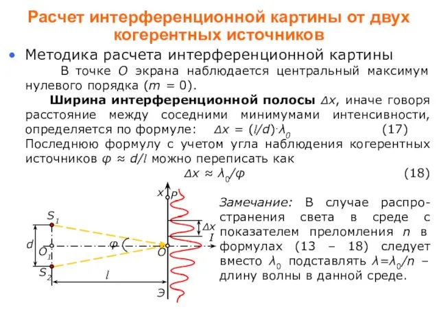 S2 x P Расчет интерференционной картины от двух когерентных источников Методика