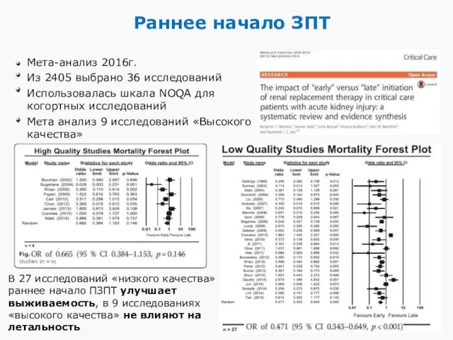 Раннее начало ЗПТ Мета-анализ 2016г. Из 2405 выбрано 36 исследований Использовалась