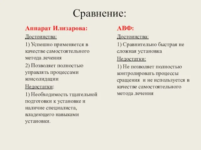 Сравнение: Аппарат Илизарова: Достоинства: 1) Успешно применяется в качестве самостоятельного метода