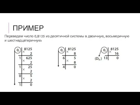 ПРИМЕР Переведем число 0,8125 из десятичной системы в двоичную, восьмеричную и шестнадцатеричную: